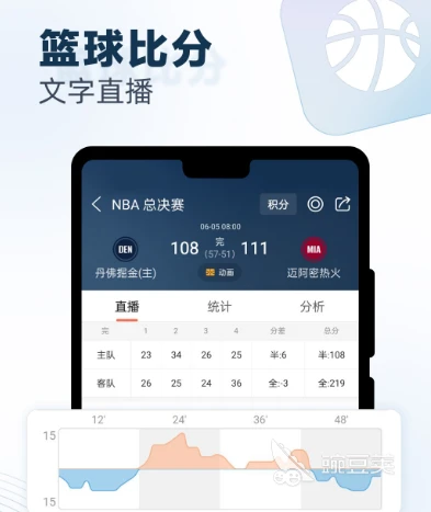 如何制定智能篮球训练计划_2